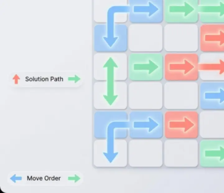 Step-by-step advanced planning sequence for an Arrow Tap puzzle board